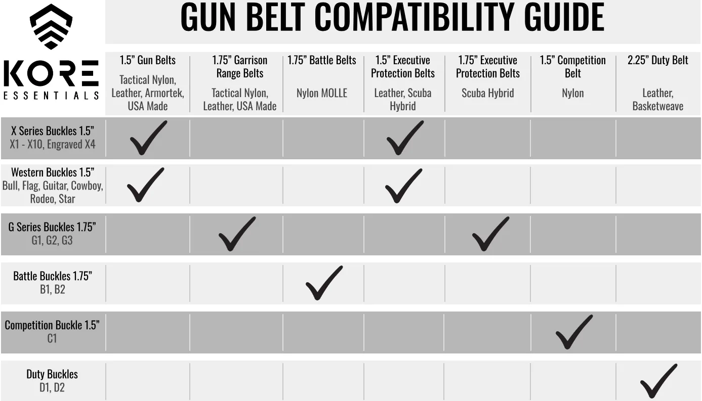 DUTY BUCKLES 2.25" [BUCKLE ONLY]
